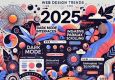 Les tendances webdesign 2025 : les clés pour un site moderne et impactant